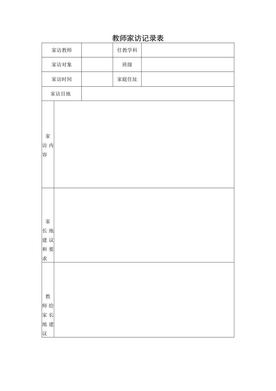 家访表及家访记录内容整理.docx_第1页