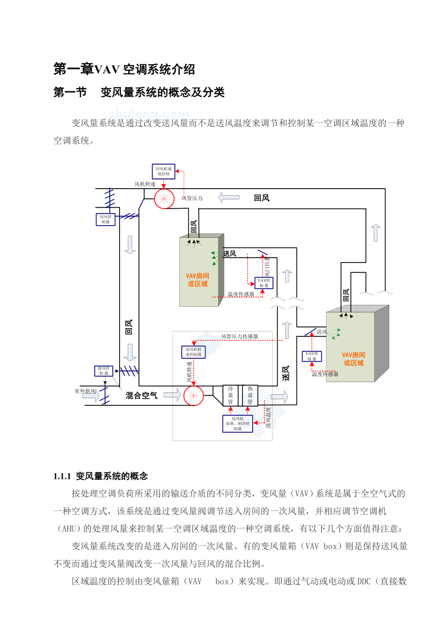 vav变风量空调系统检测调试大纲secret.doc_第3页