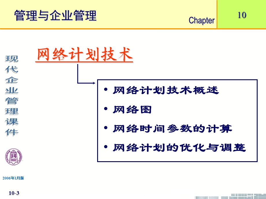 《现代企业管理》ppt课件(11个)-第10章网络计划技术.ppt_第3页