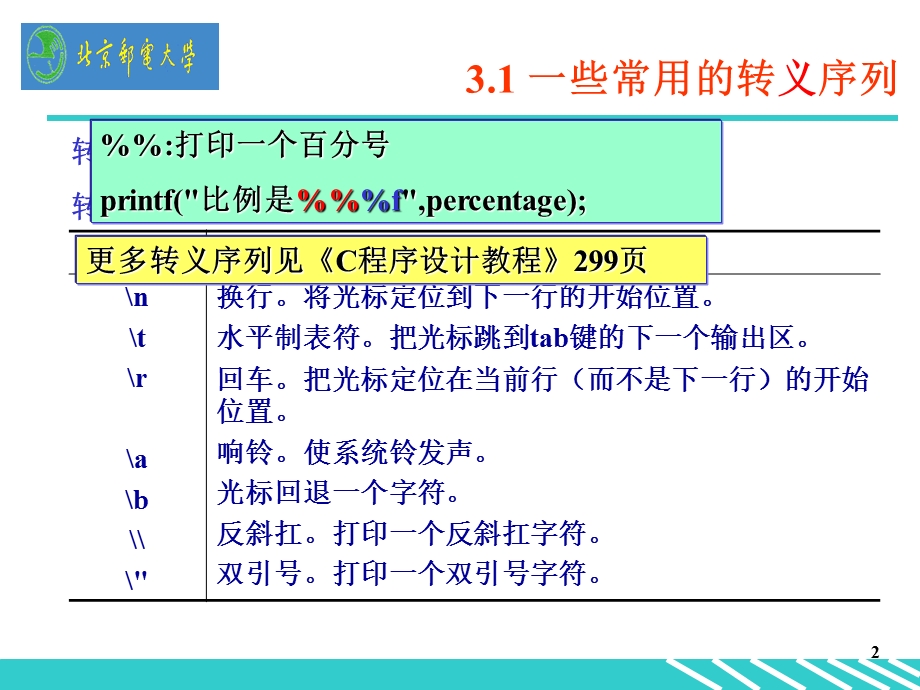 计算机C-C语言编程结构化程序的开发课件.ppt_第2页