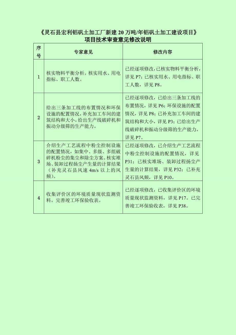 环境影响评价报告公示：宏利铝矾土加工厂新建万铝矾土加工建设南关镇南关村环评报告.doc_第3页