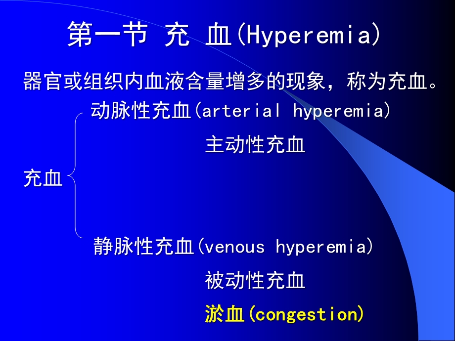 病理学随堂ppt课件 局部血液循环障碍.ppt_第3页