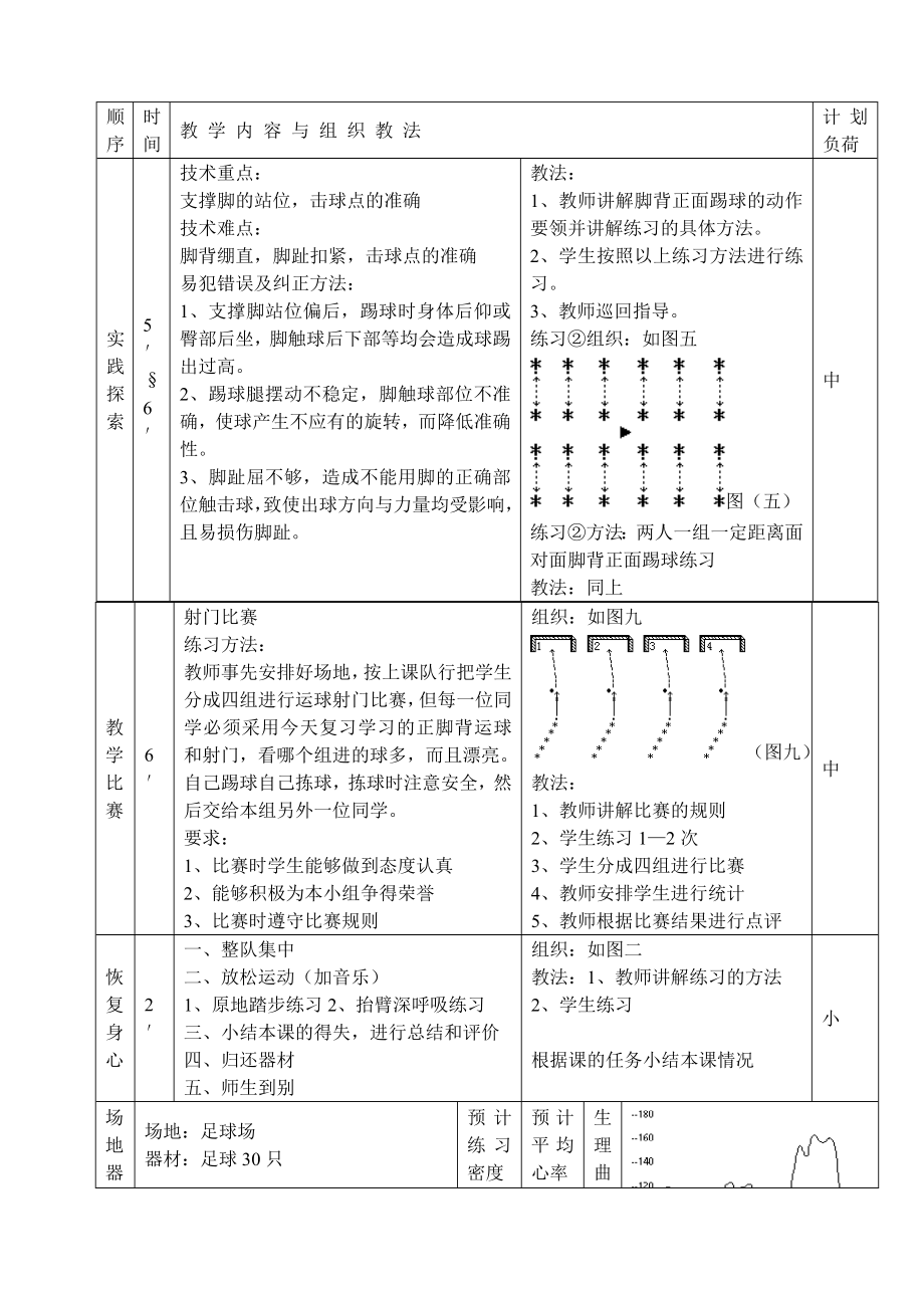 《足球脚背正面射门》教案.doc_第3页