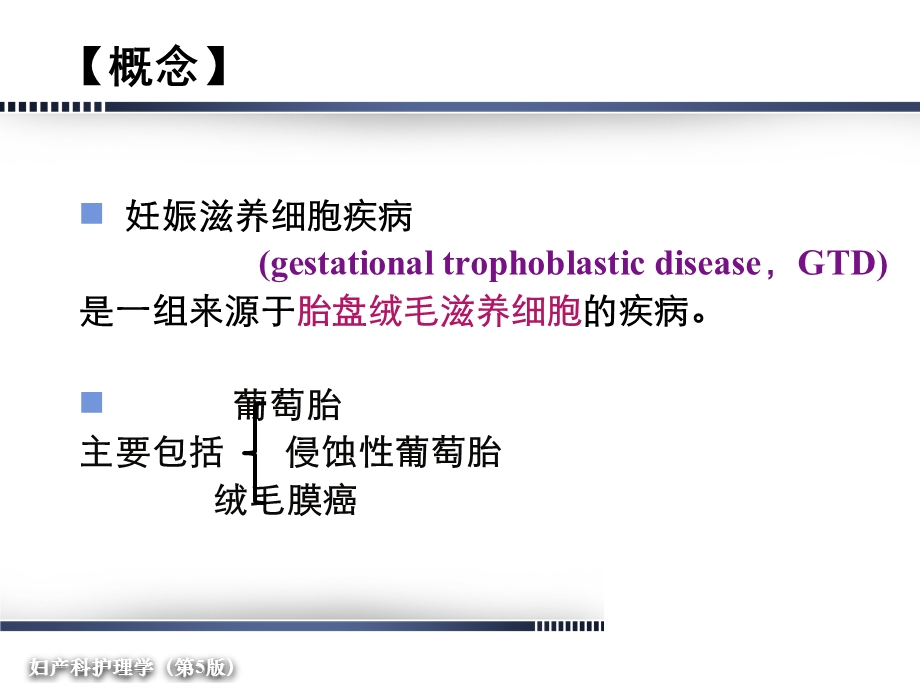 最新版 妇产科护理学 第15章 妊娠滋养细胞疾病(2013年课件.ppt_第3页