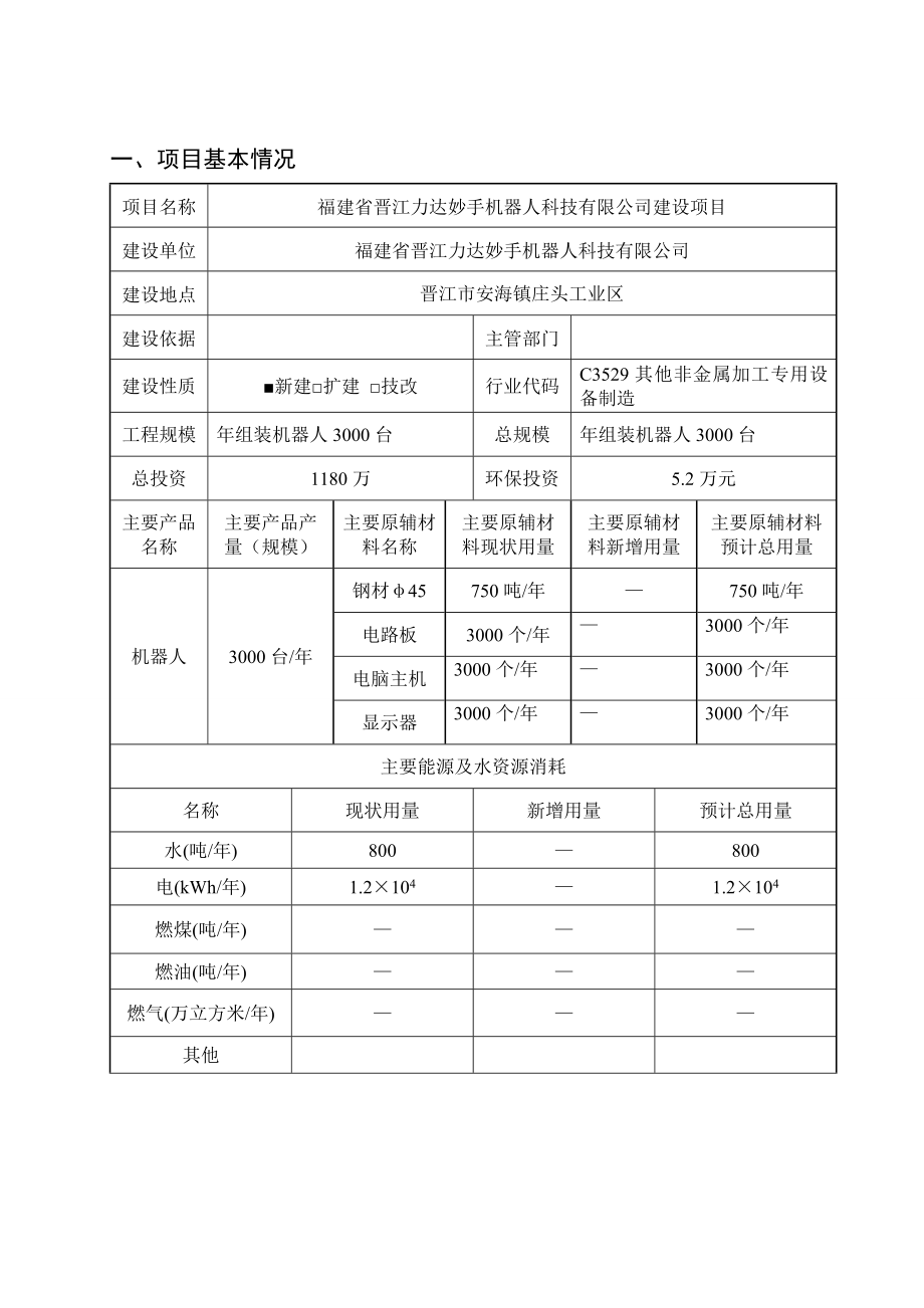 环境影响评价报告公示：福建省晋江力达妙手机器人科技建设二建设地点晋江市安海镇庄头工业区三建设单位福环评报告.doc_第1页