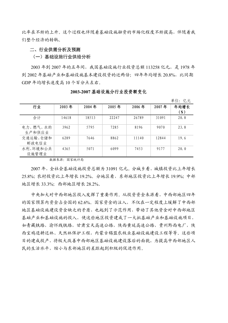 基础设施行业风险分析报告.doc_第2页