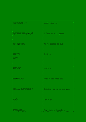 《敢死队3》 中英文字幕 看字幕学英语.doc