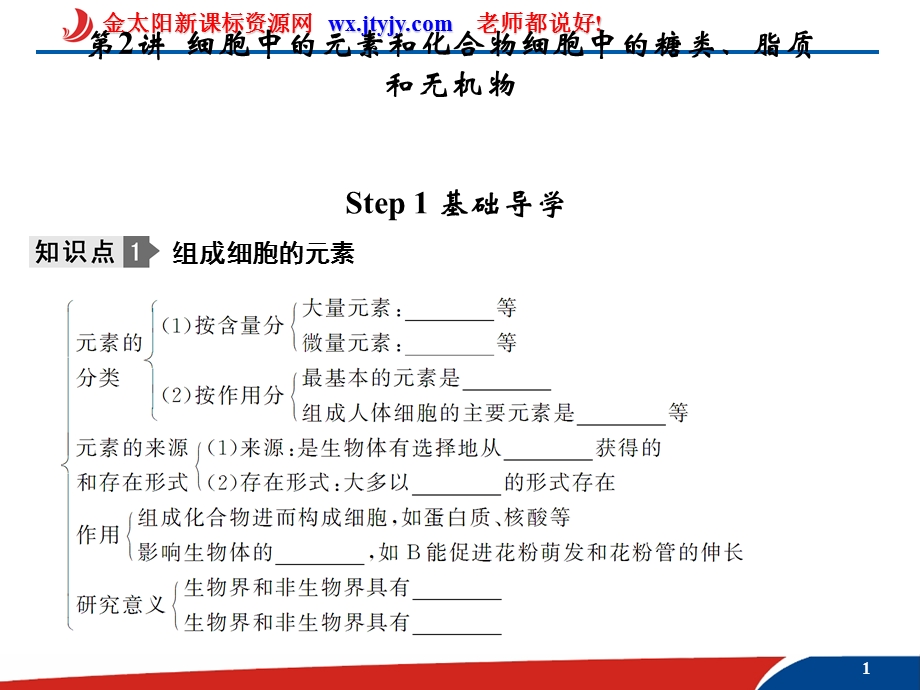 细胞中的元素和化合物、细胞中的糖类、脂质和无机物课件.ppt_第1页