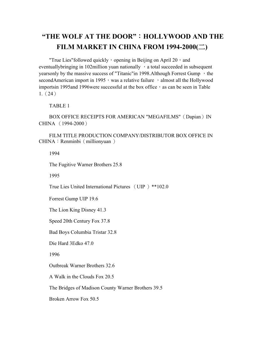 THE WOLF AT THE DOOR：HOLLYWOOD AND THE FILM MARKET IN CHINA FROM 19942000.doc_第1页