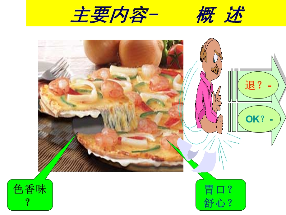 药理毒理申报资料撰写课件.ppt_第3页