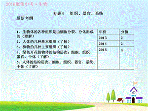 广东省人教版2016年初中生物中考复习ppt课件专题4组织、器官、系统.ppt