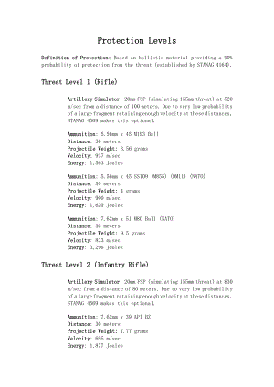 北约标准协定4569 防护等级.doc