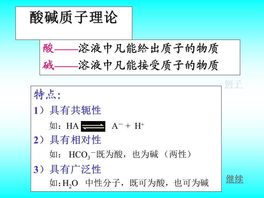 第七章-酸碱平衡及酸碱滴定法课件.ppt_第3页