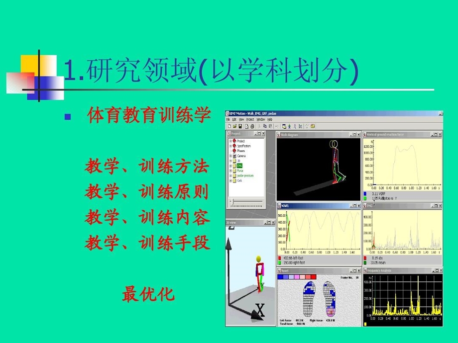 体育科学研究发展趋势课件.ppt_第3页