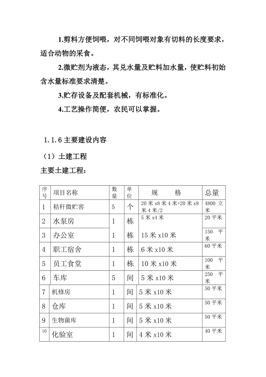 724171911乌兰浩特市秸秆微贮生物饲料厂建设项目可行性研究报告.doc_第2页