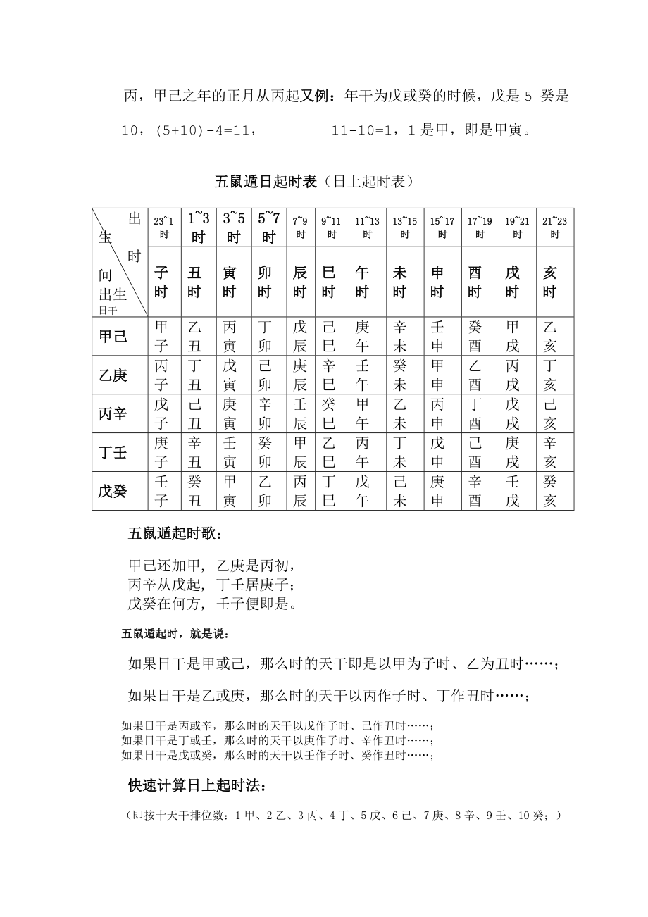 五虎遁起月表.doc_第2页