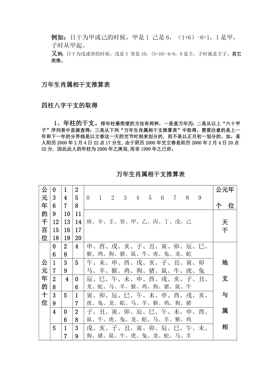 五虎遁起月表.doc_第3页