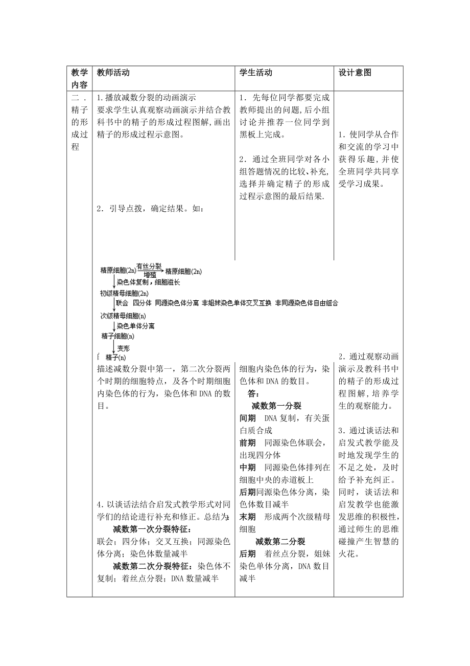 “减数分裂与受精作用”复习课教学设计 福建莆田第十中学 陈苍松 ....doc_第3页