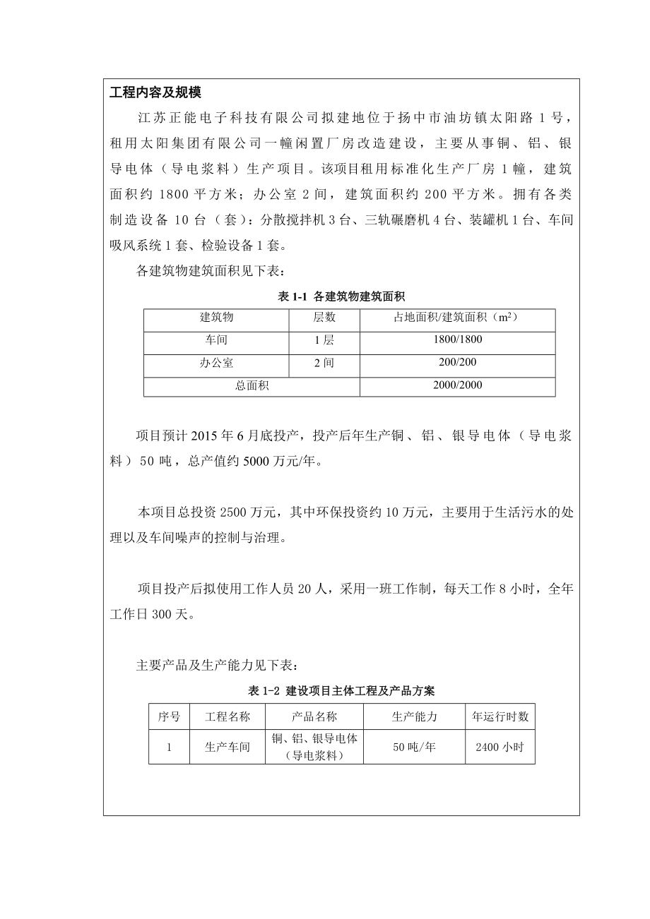 环境影响评价报告全本公示简介：铜铝银导电体（导电浆料）生产项目9277.doc_第2页