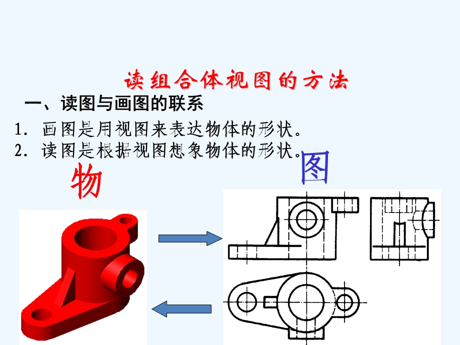 组合体视图的识读课件.ppt_第2页