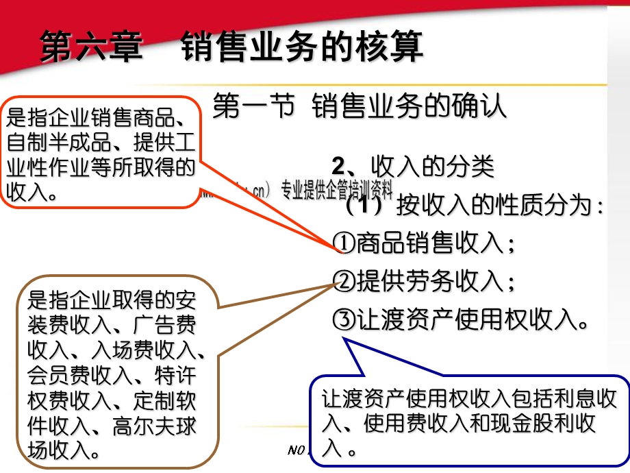 销售业务的核算培训教程课件.ppt_第2页