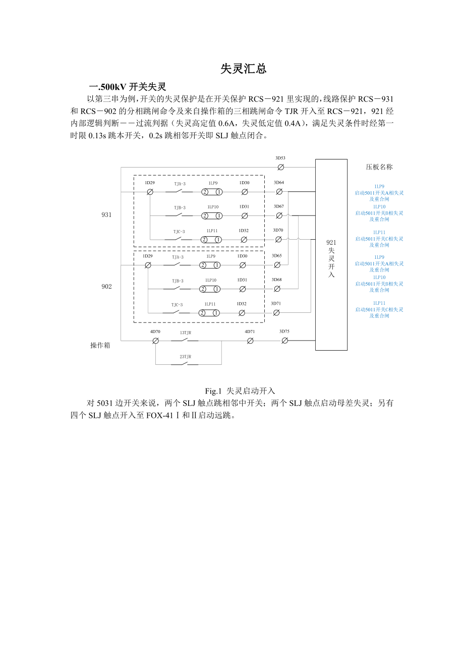 断路器失灵保护二次详解 500kv和220kv断路器失灵保护二次回路实例.doc_第1页