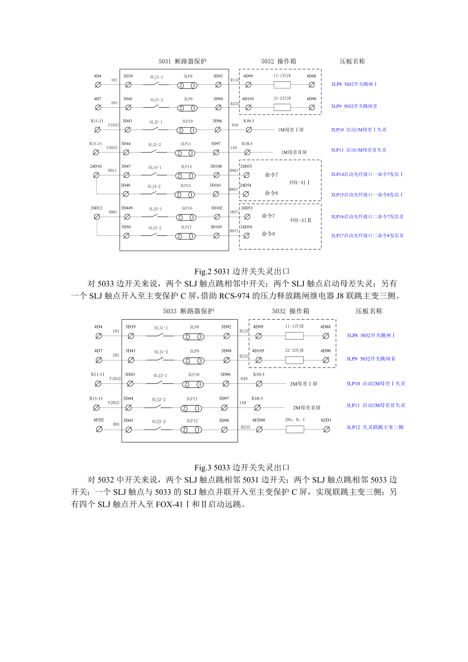 断路器失灵保护二次详解 500kv和220kv断路器失灵保护二次回路实例.doc_第2页