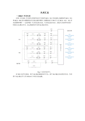 断路器失灵保护二次详解 500kv和220kv断路器失灵保护二次回路实例.doc