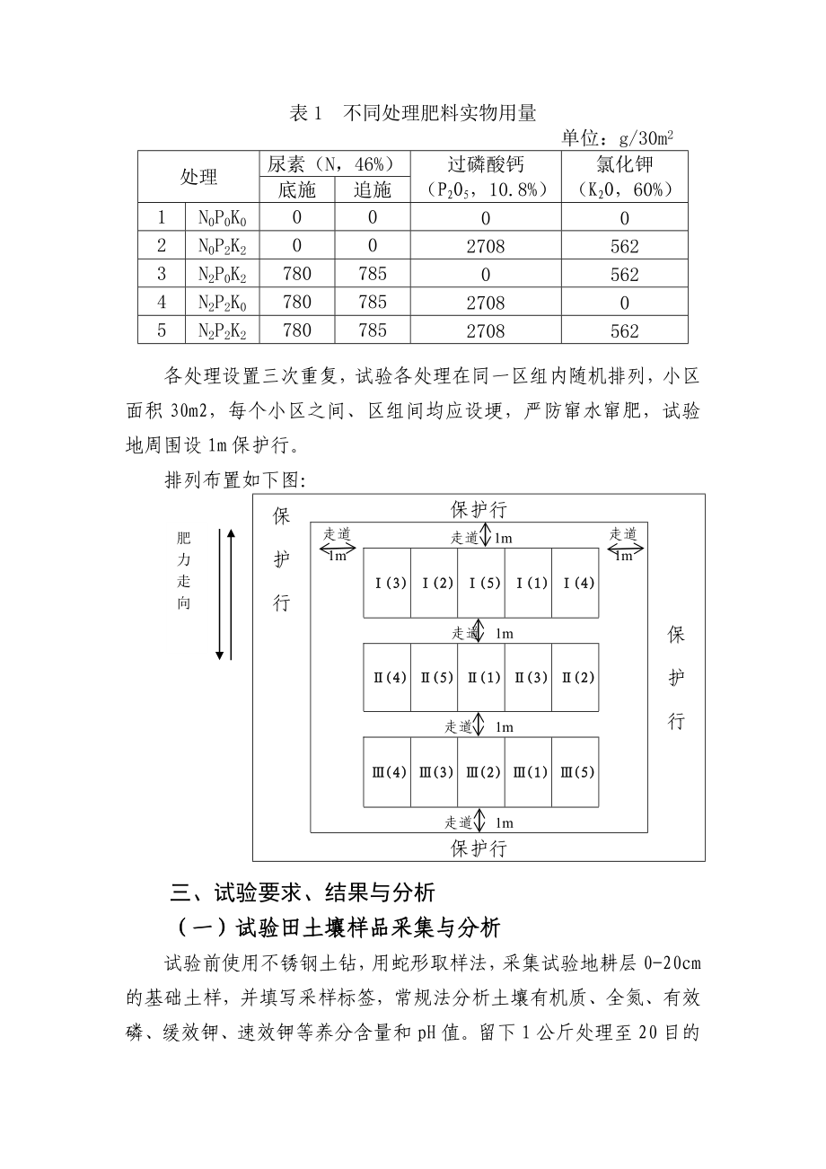 冬小麦肥料利用率实验报告.doc_第2页