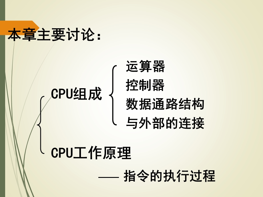 第四章-CPU原理与组成分析课件.ppt_第1页