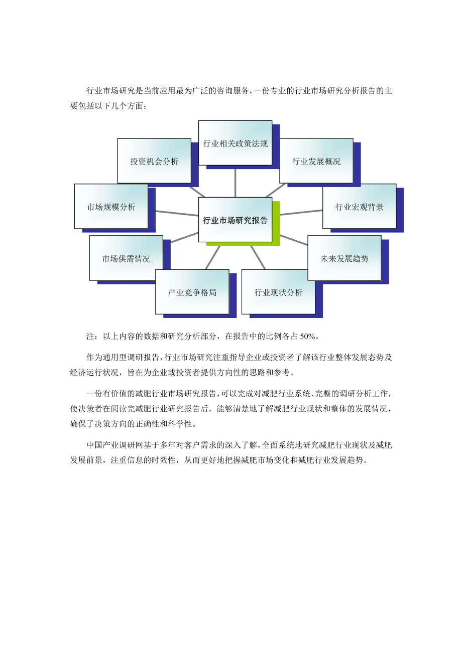 减肥行业现状与前景分析.doc_第2页