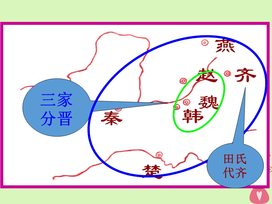 部编本人教版七年级历史上册第7课：战国时期的社会变化课件.ppt_第3页