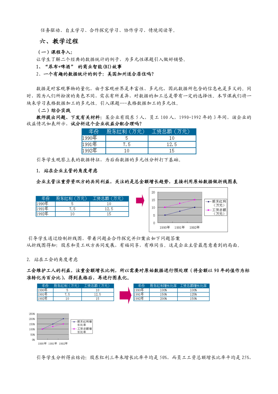 “借我一双慧眼吧”——表格数据加工的多元性.doc_第2页