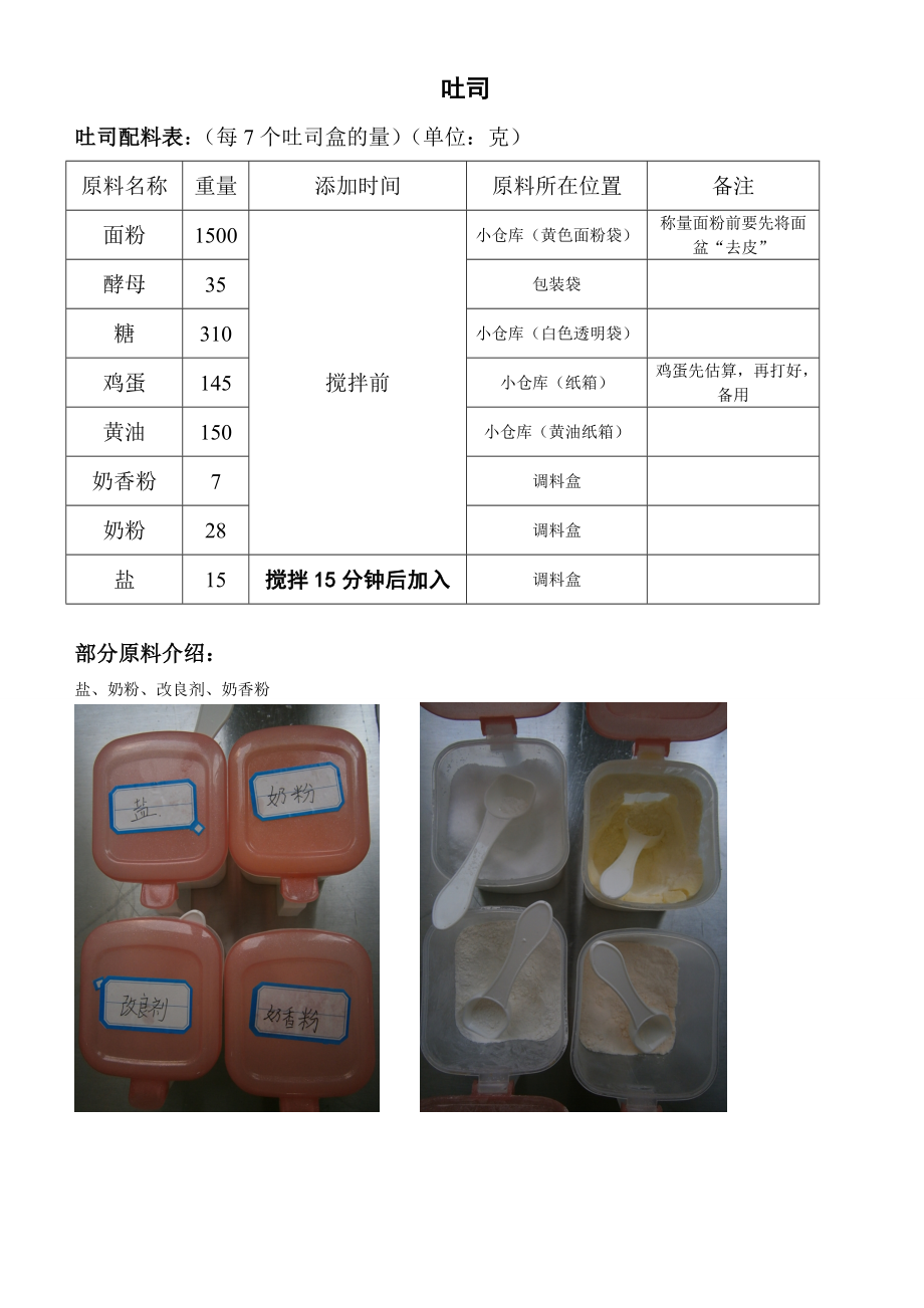 焙烤工艺流程.doc_第1页