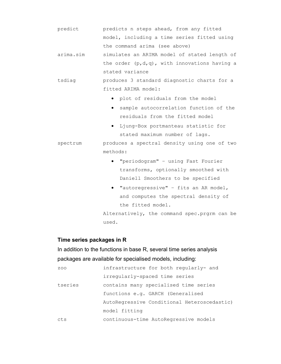 TIMESERIES ANALYSIS USING R.doc_第3页