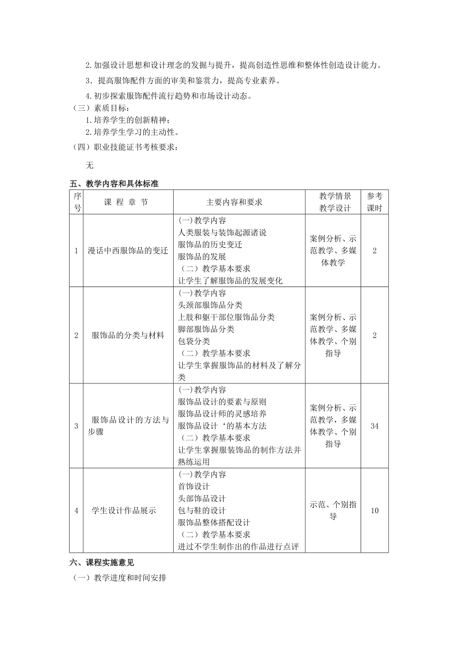 15级《服饰配件设计》课程标准.doc_第2页