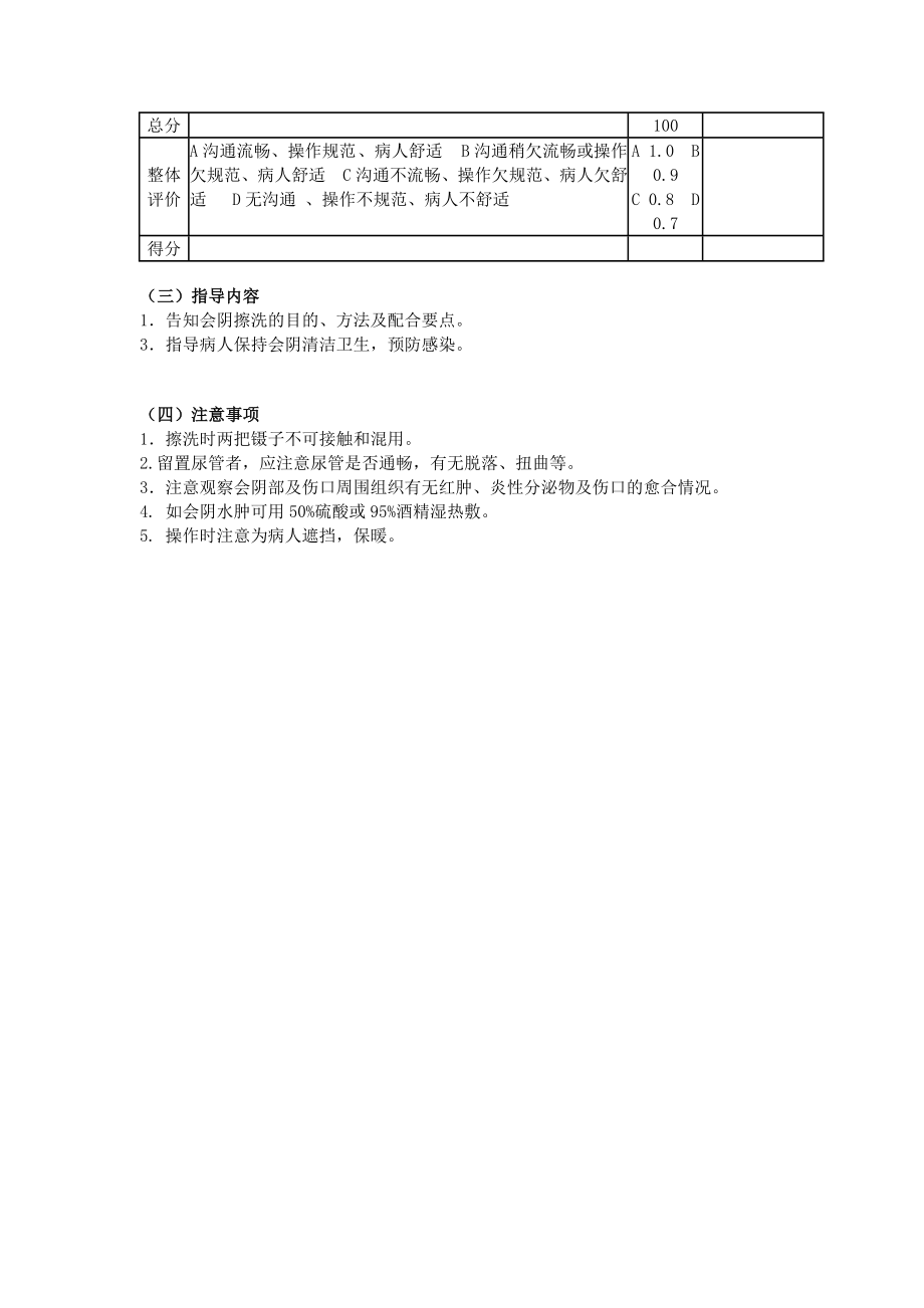 会阴擦洗操作方法及评分标准.doc_第2页