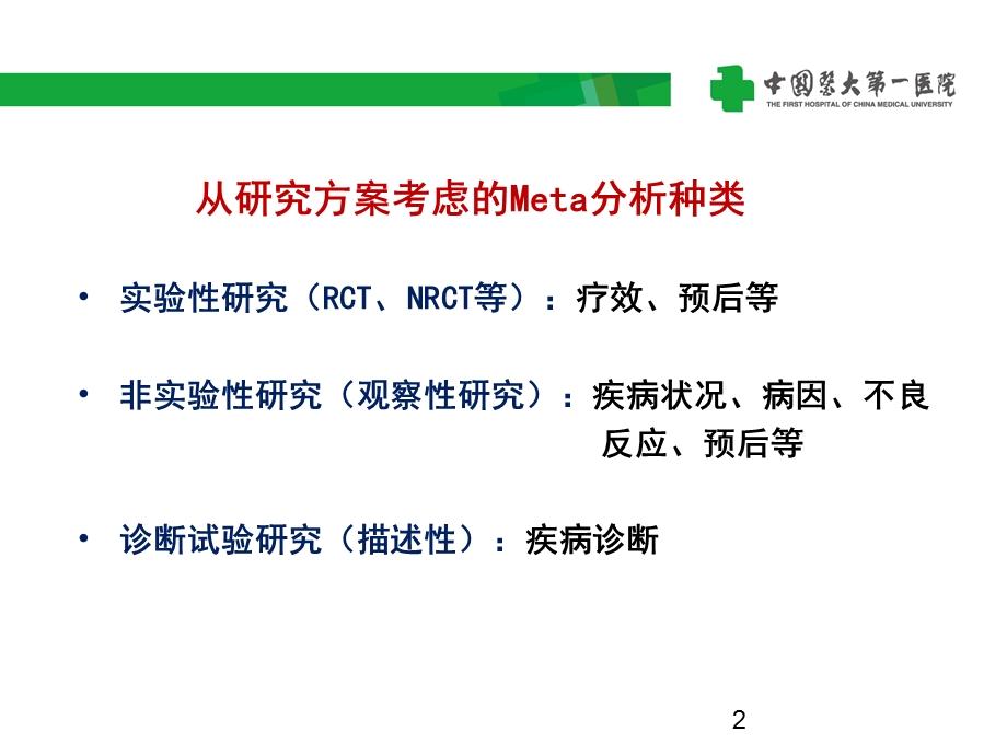 横断面研究的meta分析_课件.pptx_第2页