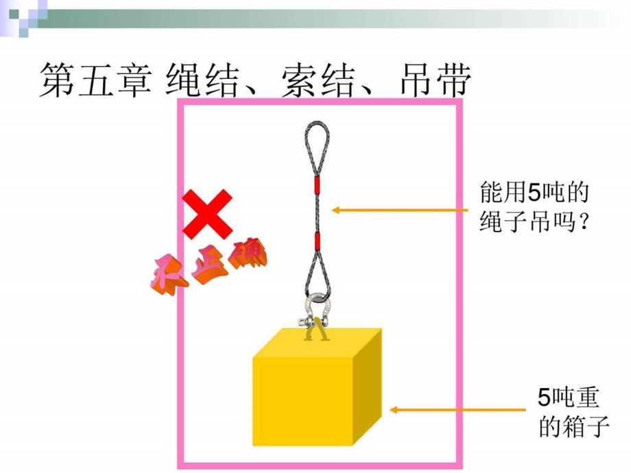 起重作业安全培训事故案例课件.ppt_第3页