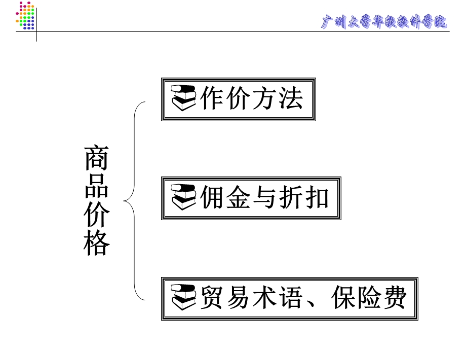 第七讲-进出口商品的价格课件.ppt_第2页