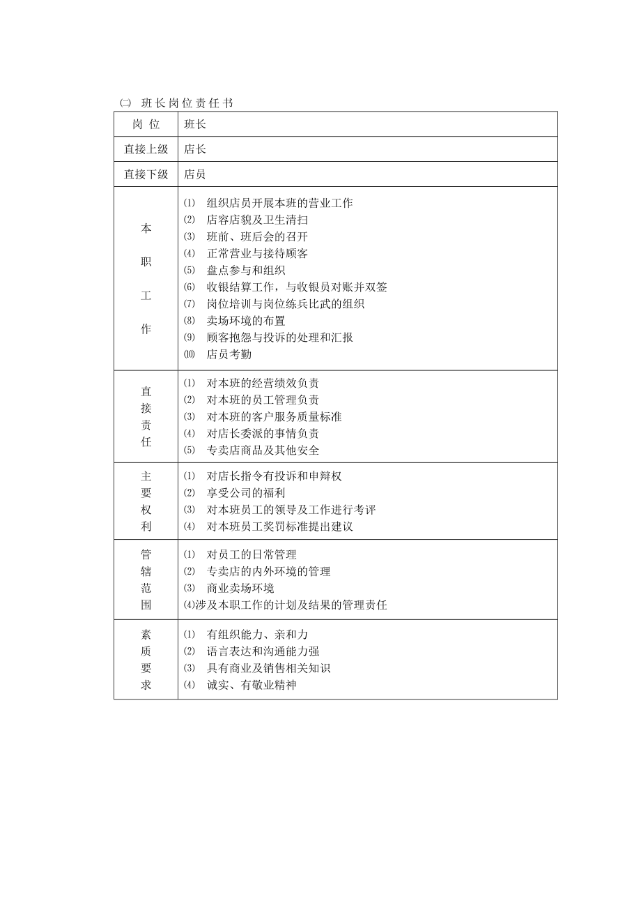 专卖店运营手册——卡尔丹顿.doc_第3页