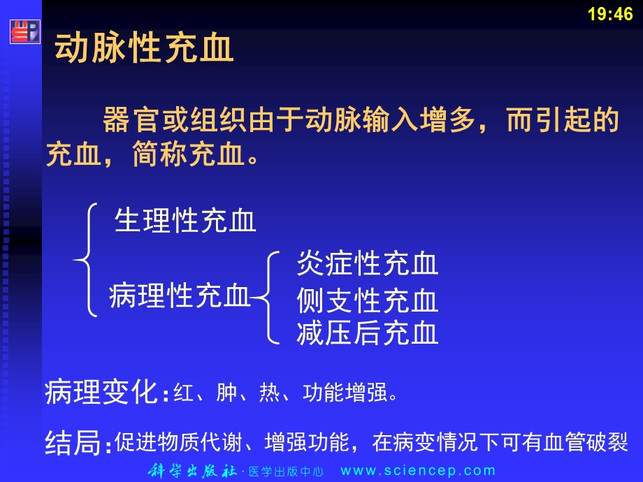 第3章局部血液循环障碍（病理学基础教学ppt课件）.ppt_第3页