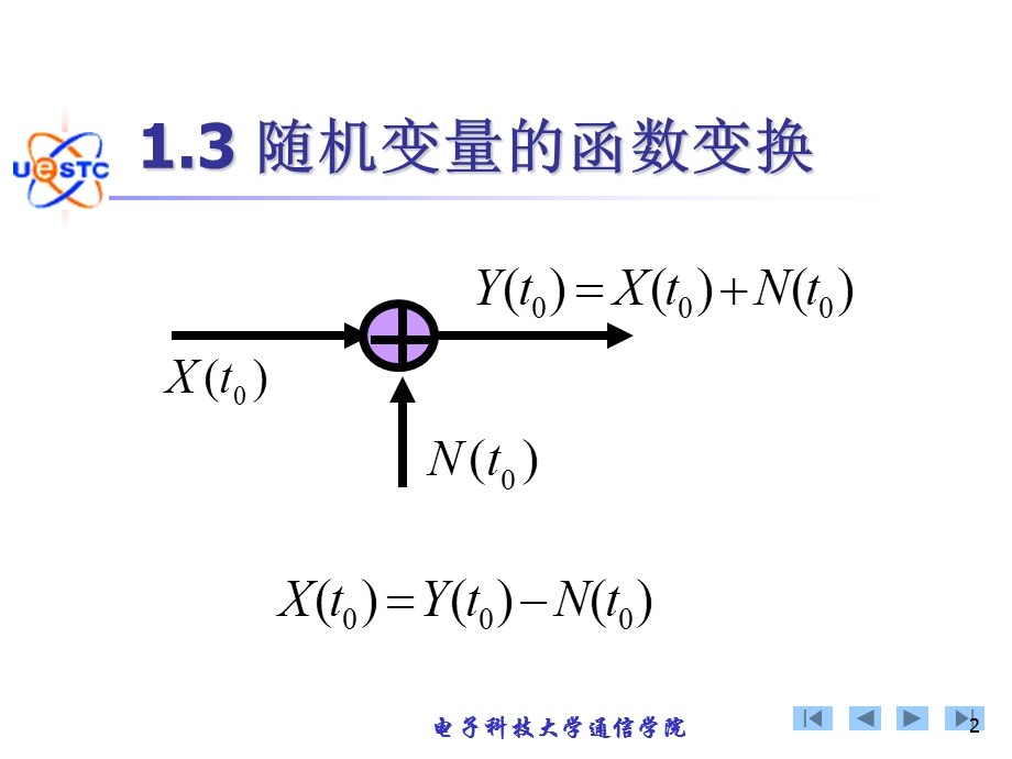 随机信号与系统-随机变量的函数课件.ppt_第2页