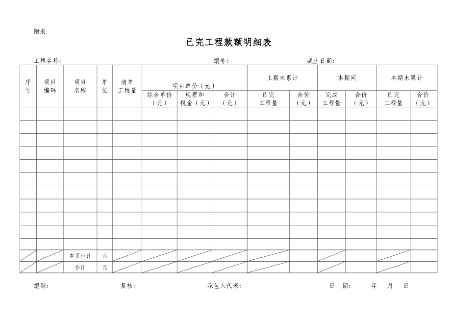 最新广东省建设工程施工合同范本（已填写）5 附表.doc_第1页