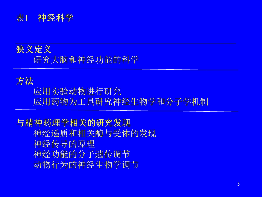 精神疾病的躯体与药物治疗课件.ppt_第3页