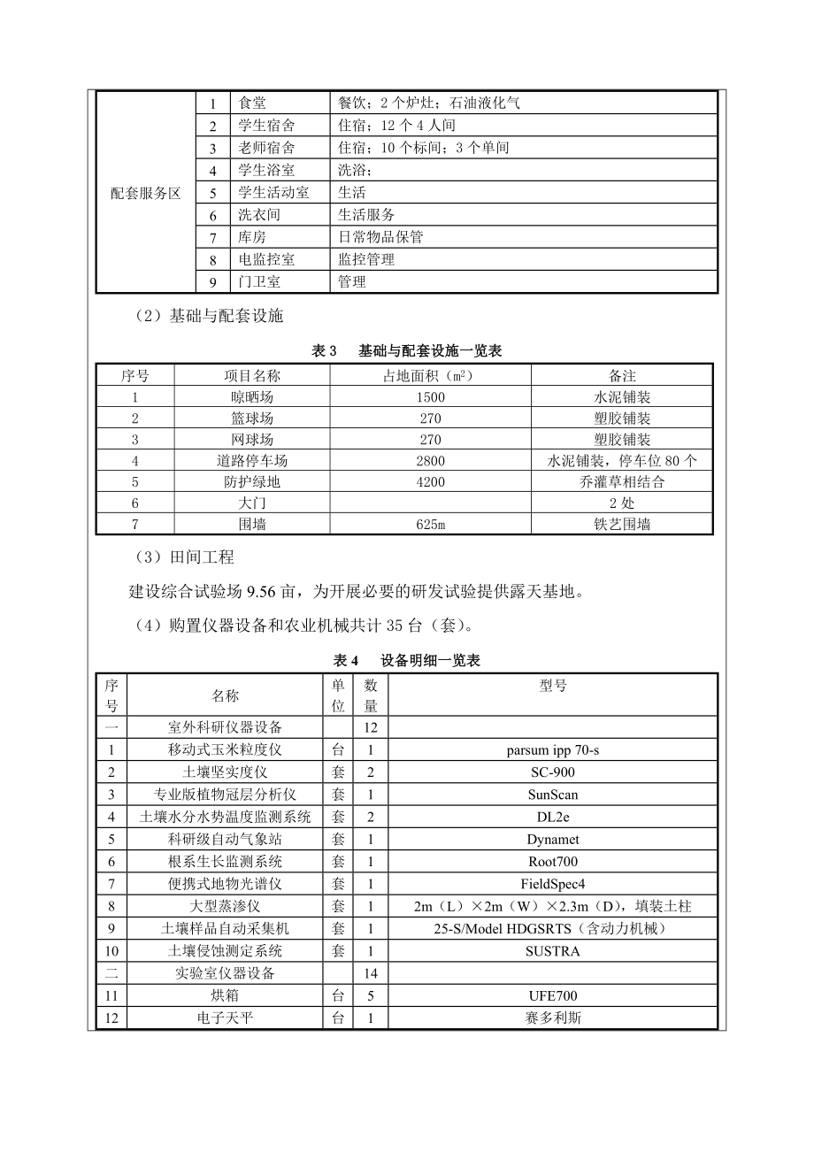 环境影响评价报告公示：中国农业大学实验站建设镇泉眼沟村中国农业大学实验站四平环评报告.doc_第3页