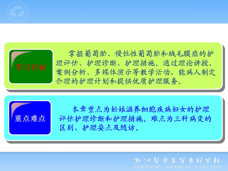 第十三单元妊娠滋养细胞疾病患者的护理课件.ppt_第2页