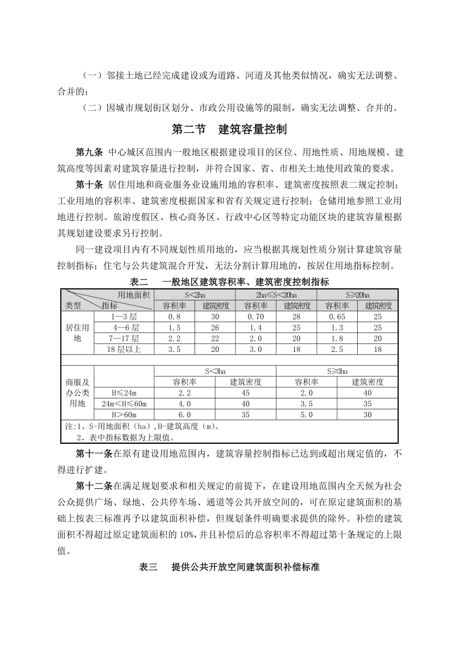 日照市城乡规划管理技术规定试行.docx_第2页