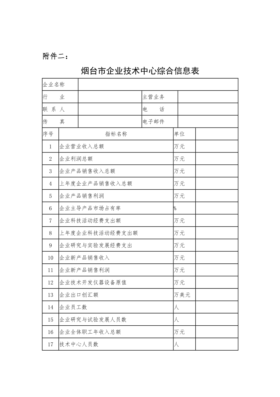 技术中心管理办法(附件).doc_第3页