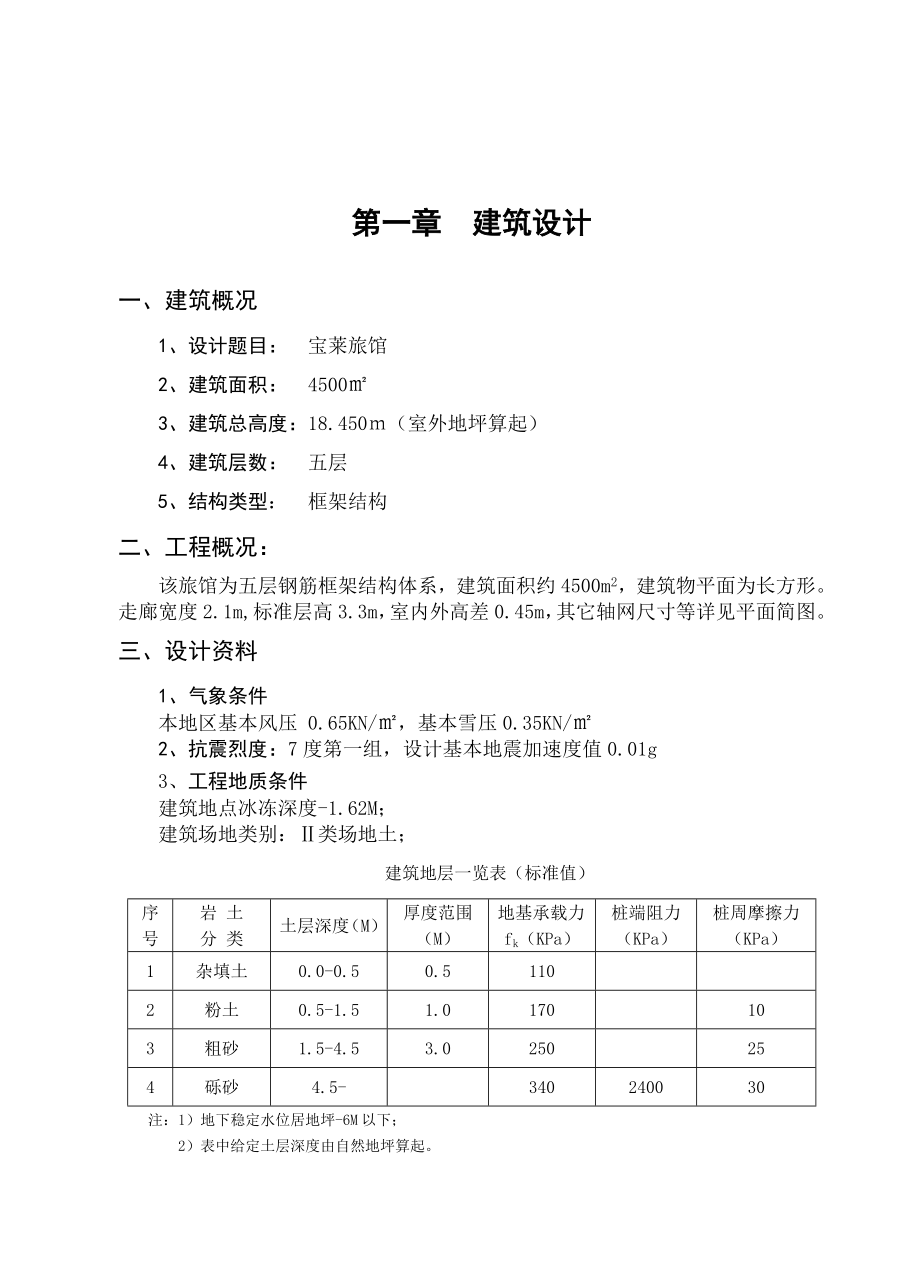 694523519毕业设计（论文）5层旅馆结构设计.doc_第1页